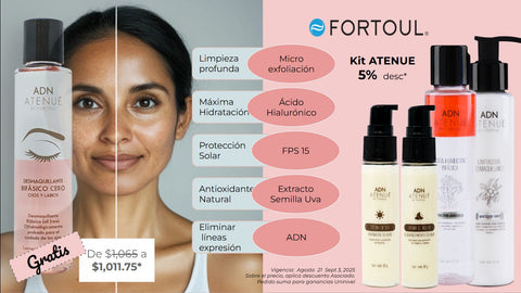 5% en Kit Facial Atenué + Gratis Desmaquillante de Ojos